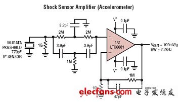 LTC6081 Typical Application