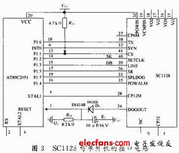 圖3 SC1128與AT89S52單片機(jī)的接口電路