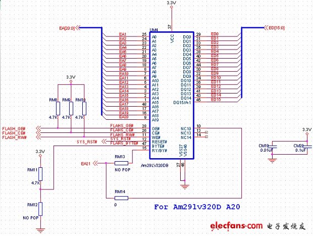 FLASH存儲器接口電路圖（Altera FPGA開發(fā)板）