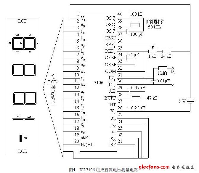 ICL7106 組成直流電壓測量電路