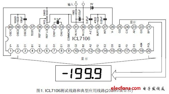 ICL7106 典型測(cè)試測(cè)量電路（200mv滿量程）