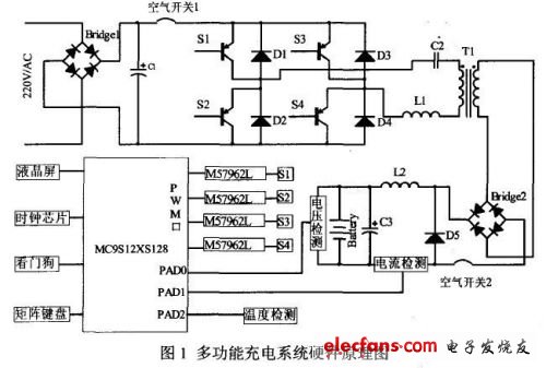 多功能充電系統(tǒng)硬件原理圖