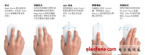 Magic Mouse 是先進(jìn)的點(diǎn)擊式鼠標(biāo)，可在其 Multi-Touch 表面隨處單擊和雙擊