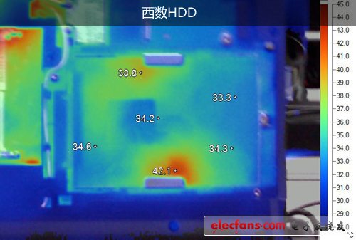 SSD真能省電嗎解密固態(tài)硬盤最真實的一面(2)