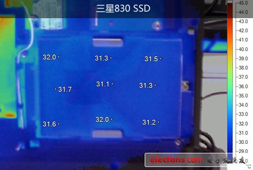 SSD真能省電嗎解密固態(tài)硬盤最真實的一面(2)