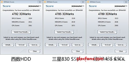 SSD真能省電嗎解密固態(tài)硬盤最真實的一面(2)