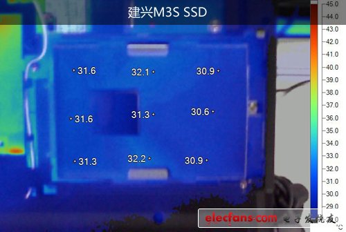 SSD真能省電嗎解密固態(tài)硬盤最真實的一面(2)