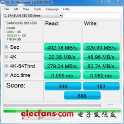 SSD真能省電嗎解密固態(tài)硬盤最真實的一面(2)