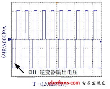 圖16 逆變器輸出電壓波形