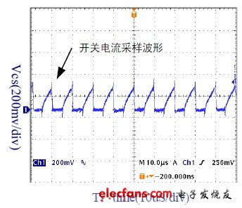 圖15 變壓器原邊電流波形