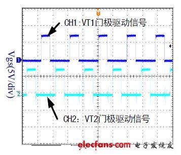 圖 11 滿載時(shí)開關(guān)管驅(qū)動(dòng)波形。