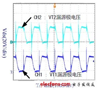 圖12 滿載時(shí)開關(guān)管 DS 端電壓波形