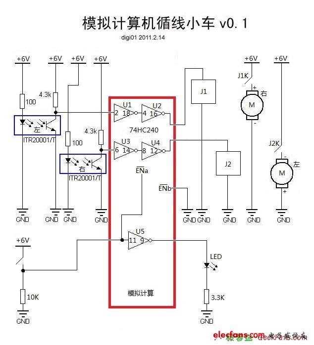 機(jī)器人制作：模擬計(jì)算機(jī)循線小車