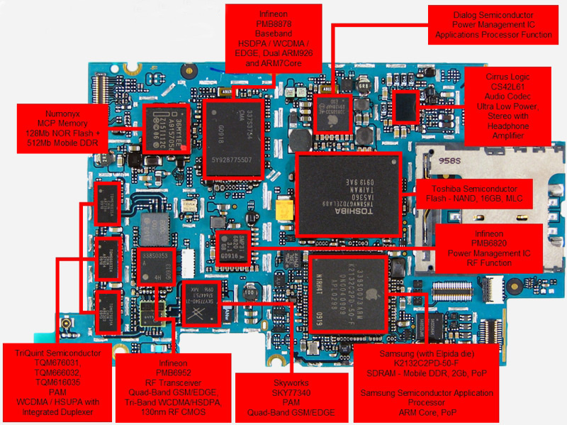 歷代iPhone系列全球芯片供應(yīng)商大盤點 iPhone 5對三星say no！