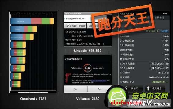 小米2代和iPhone5對比