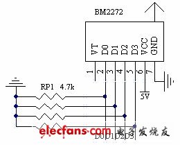 圖4 紅外模塊遙控解碼模塊接口圖。