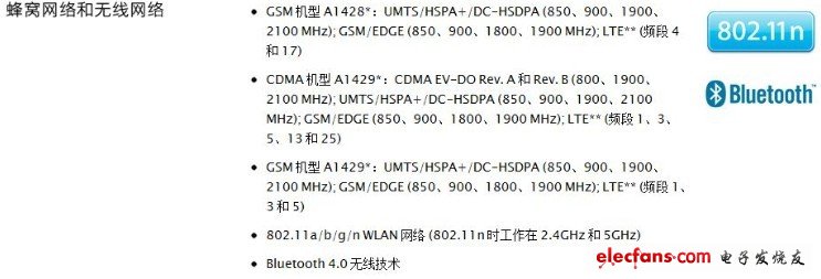 iPhone 5的三個不同版本