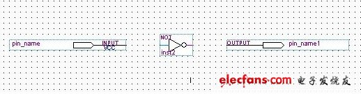 在圖紙上分別添加非門（not）、輸入（input）、輸出（output）三個symbol