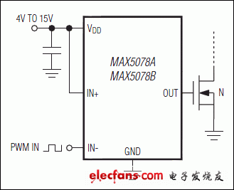 MAX5078：典型工作電路