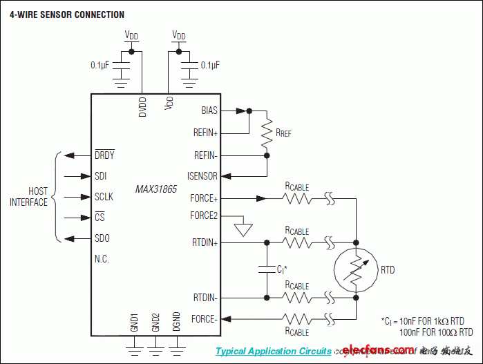 MAX31865：典型應(yīng)用電路