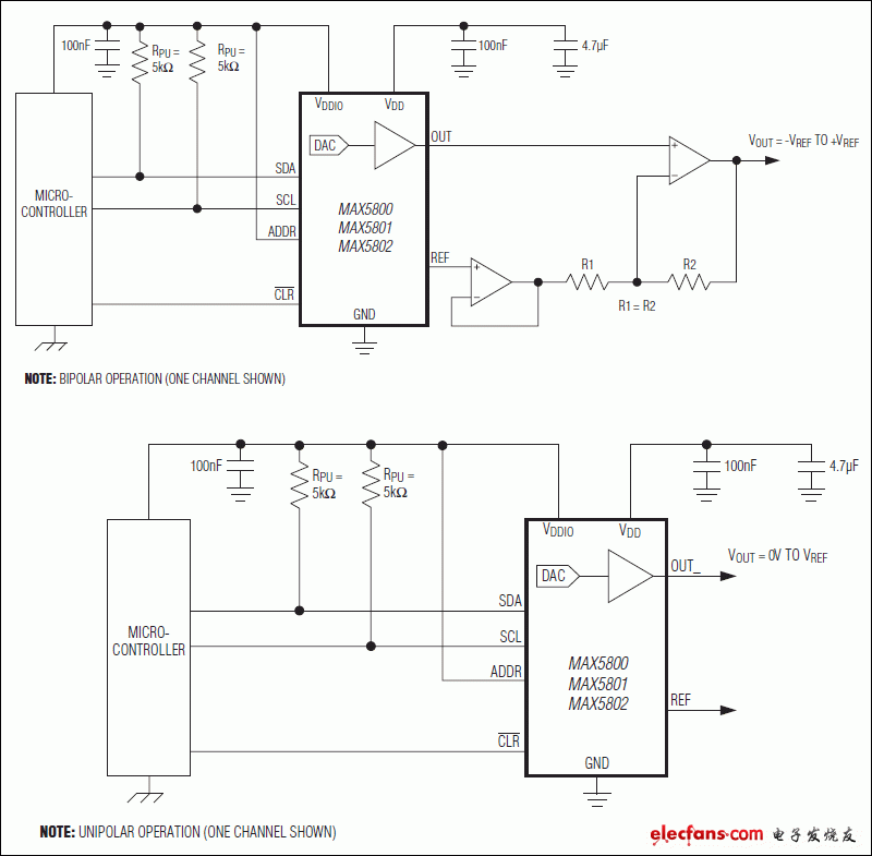 MAX5800，MAX5801，MAX5802：典型工作電路