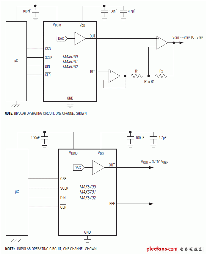 MAX5700，MAX5701，MAX5702：典型工作電路