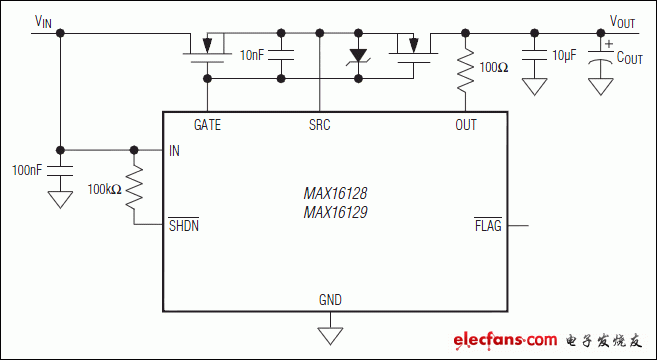 MAX16128，MAX16129：典型工作電路