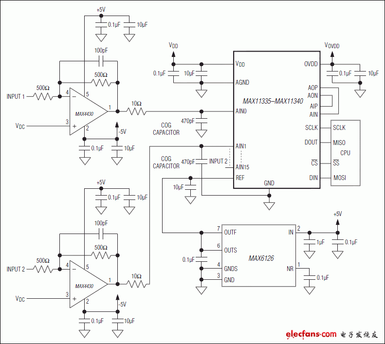 MAX11335，MAX11336，MAX11337，MAX11338，MAX11339，MAX11340：典型應(yīng)用電路