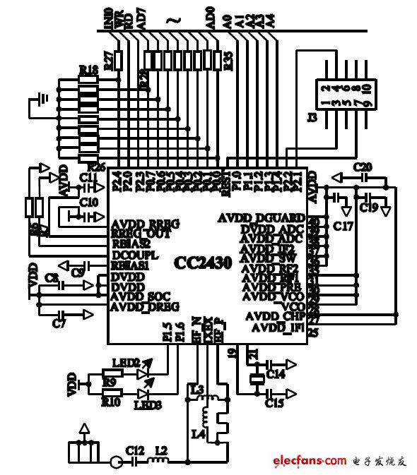 圖 6 CC2430 硬件電路圖