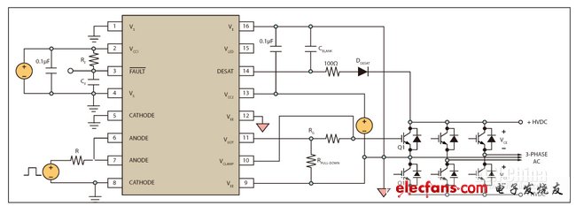 圖3，具備去飽和偵測與主動式米勒箝位功能的ACPL-332J。