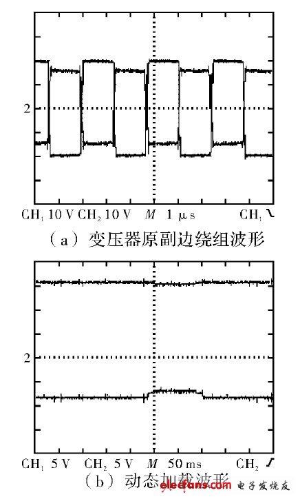 圖4 電源變壓器繞組帶載波形及動(dòng)態(tài)加載輸出波形圖