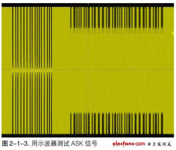 MDO4000應(yīng)用-跨域分析