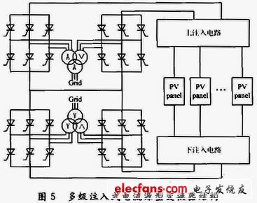 逆變器拓?fù)潆娐? border=