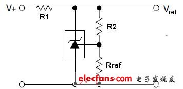 圖2:參考電壓的設置