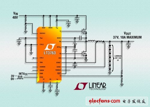 照片說明：能提供 60V 輸入的同步降壓型LED驅(qū)動器