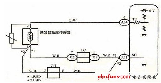 蒸發(fā)器溫度傳感器控制電路