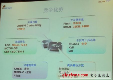 殺入32位單片機(jī)，為何放棄16位單片機(jī)？