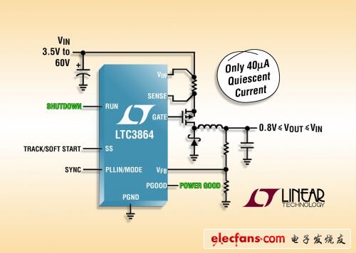 照片說明：60V、低 IQ 降壓型控制器