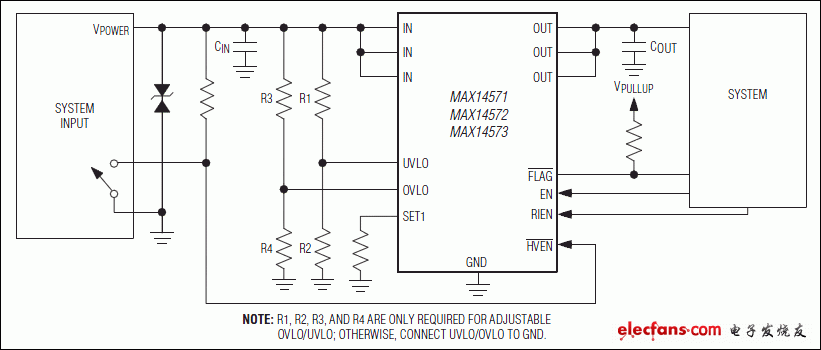 MAX14571，MAX14572，MAX14573：典型工作電路