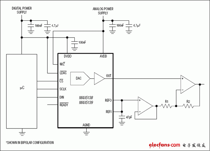 MAX5138、MAX5139：典型工作電路