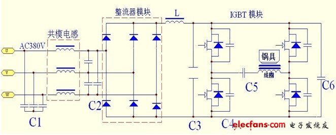 商用電磁灶三相全橋電路拓?fù)鋱D