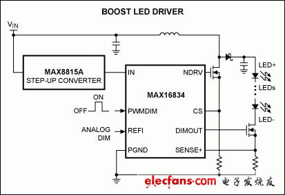 圖3. MAX16834 HB LED驅動器和MAX8815A升壓轉換器