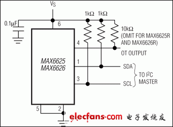 MAX6625，MAX6626：典型工作電路