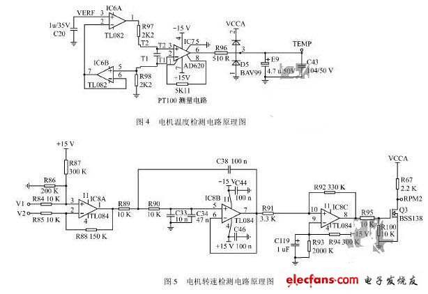 電機(jī)轉(zhuǎn)速檢測電路