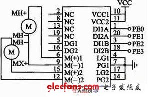 語(yǔ)音控制汽車(chē)空調(diào)系統(tǒng)風(fēng)門(mén)電機(jī)驅(qū)動(dòng)