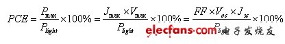 圖3 :有機(jī)太陽能電池等效電路及相關(guān)參數(shù)