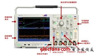 MDO4000系列混合域分析儀