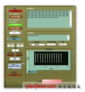 圖3：連續(xù)裝定測試數(shù)據(jù)分析界面。（電子發(fā)燒友網(wǎng)）