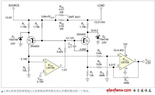 用分立元件檢測(cè)汽車的高側(cè)電流