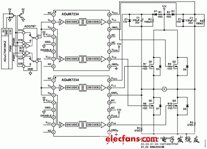 圖1. 使用ADuM7234隔離式半橋驅(qū)動器的H電橋（原理示意圖：未顯示去耦和所有連接）